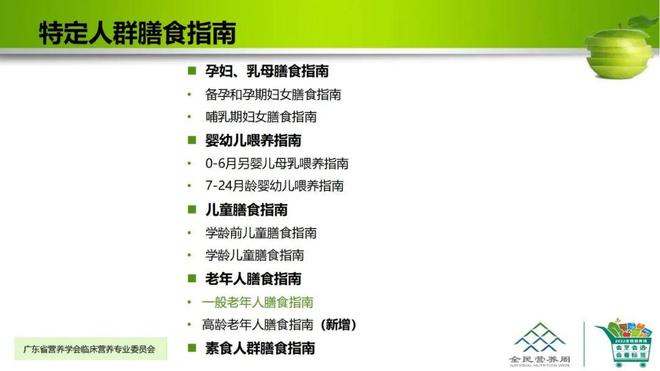 最新版膳食指南2022版，健康饮食的步骤与指南解析
