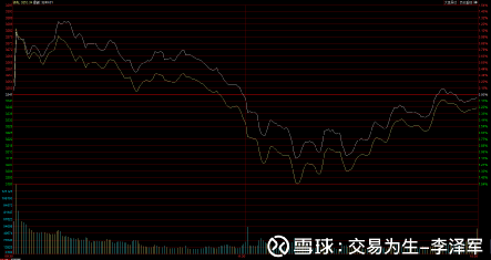 六国化工股票最新动态，股市故事与最新消息回顾