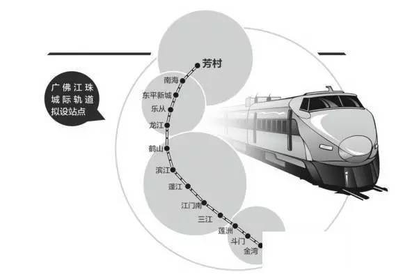 广佛江珠城际最新动态，获取与解读城际铁路信息指南的必备知识