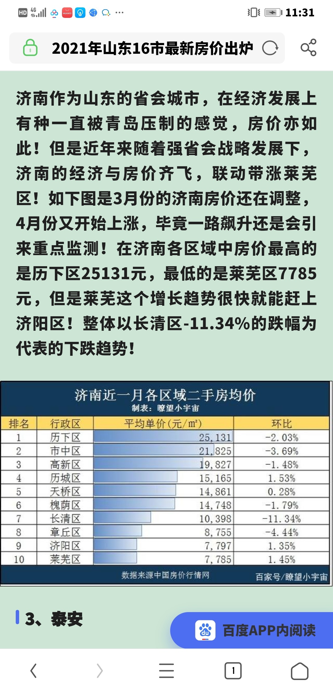 济南市房价走势最新消息深度解析与论述