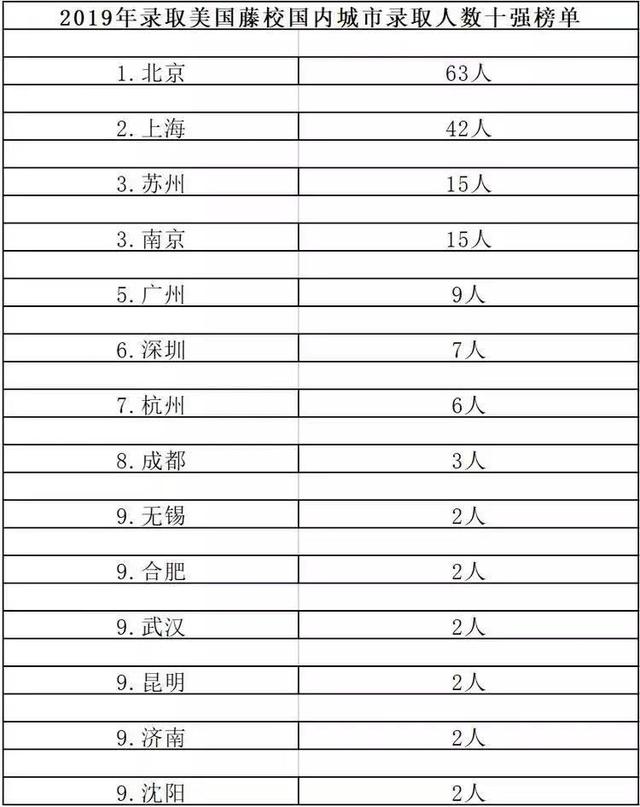 美国十次啦最新地址大揭秘，独家揭秘，不容错过！