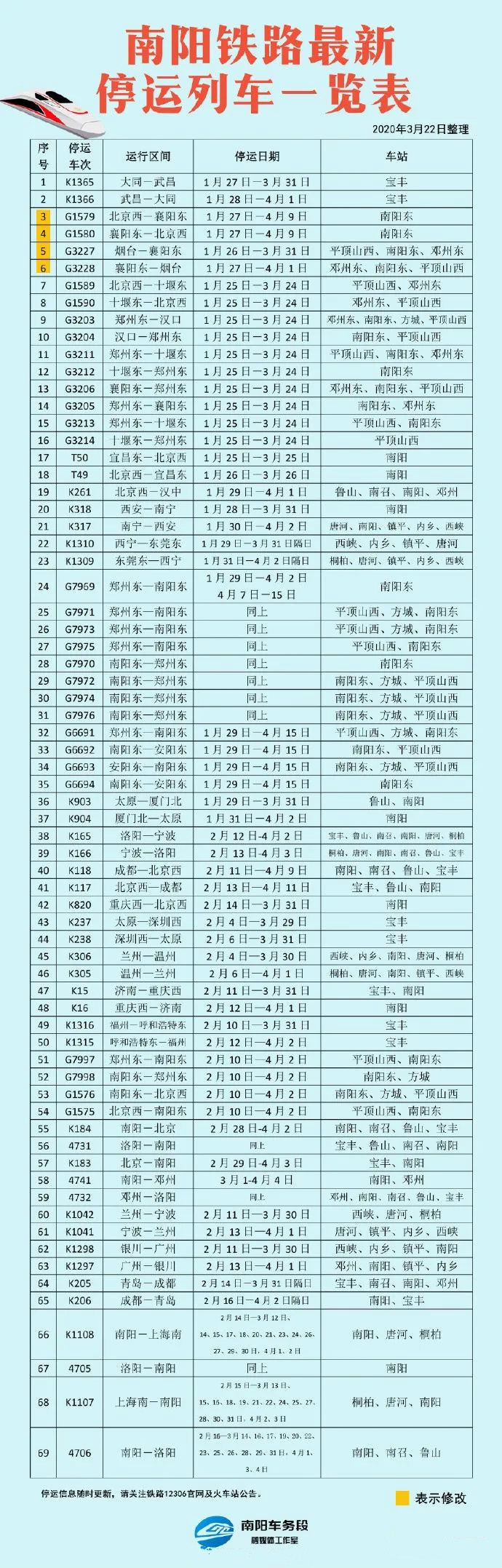 百科 第10页