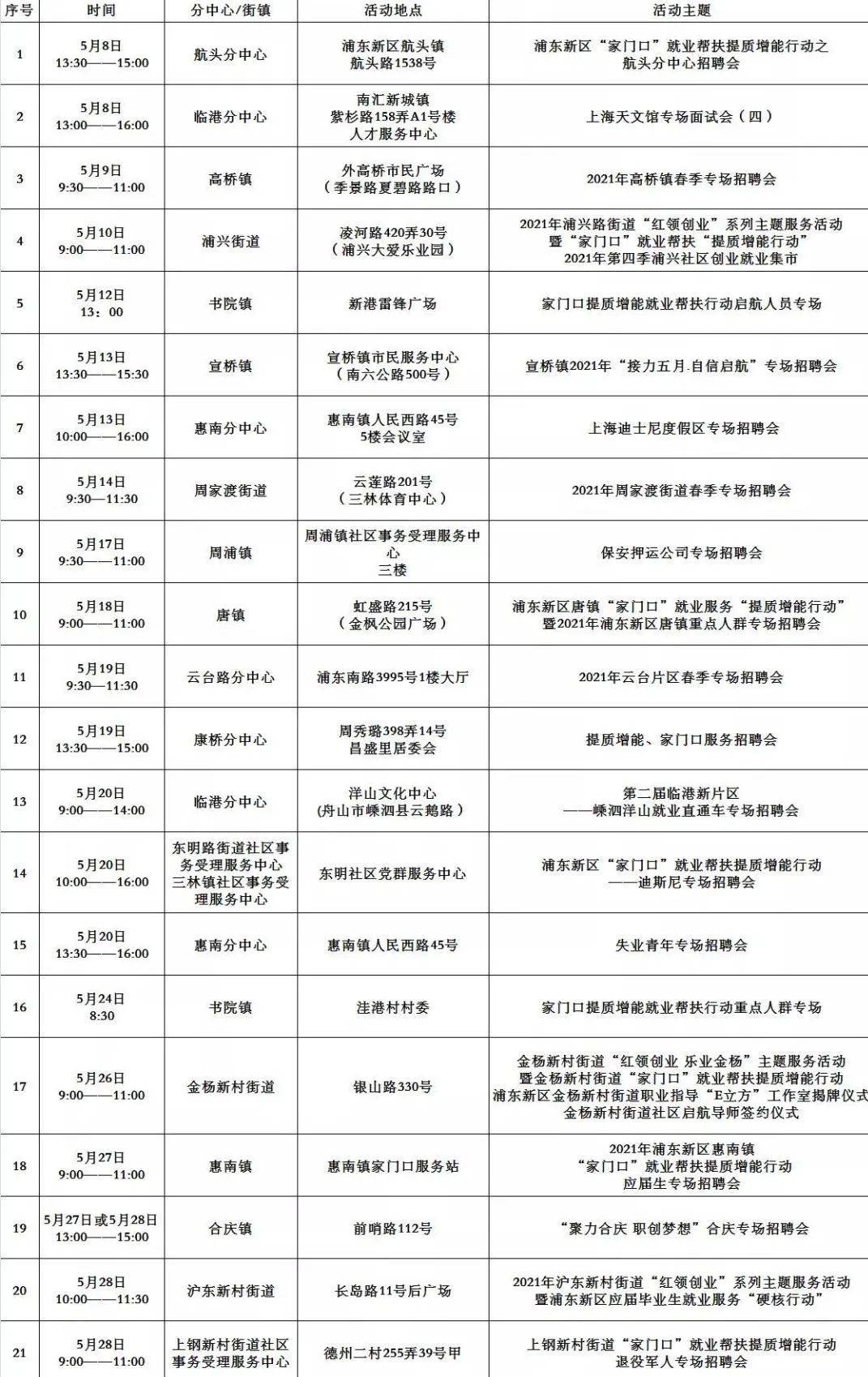 南通通州招聘网最新招聘信息，开启职业新征程！