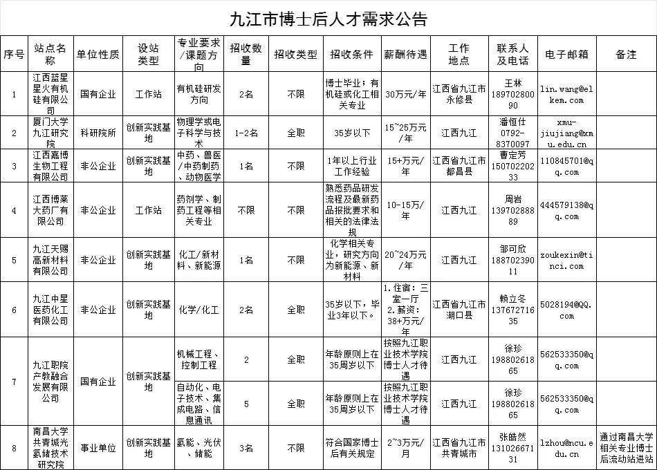 佛山南海九江最新招聘及人才吸引与区域发展观察