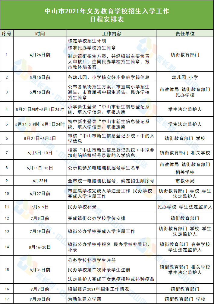 新乡市李全顺的最新动态更新