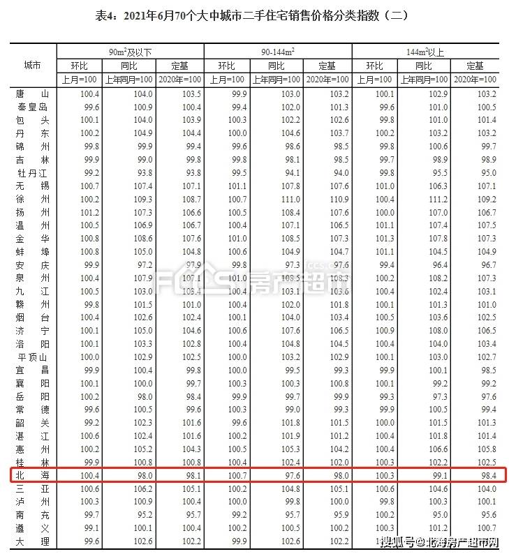 2021年县城房价走势最新消息，深度分析与观点阐述