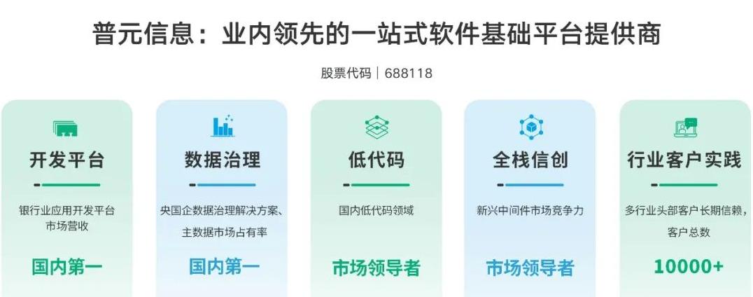 东阿亿信最新版本下载，功能升级与用户体验提升的新篇章