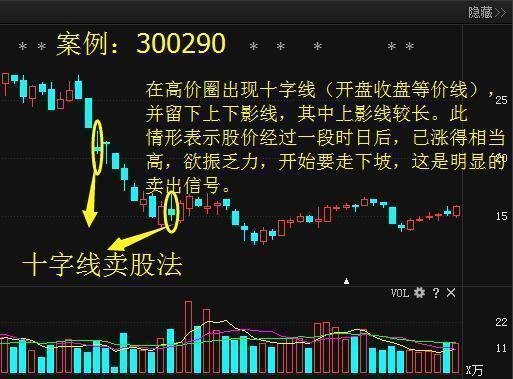 超频三股票动态更新，变化中的学习成就投资自信与收益源泉