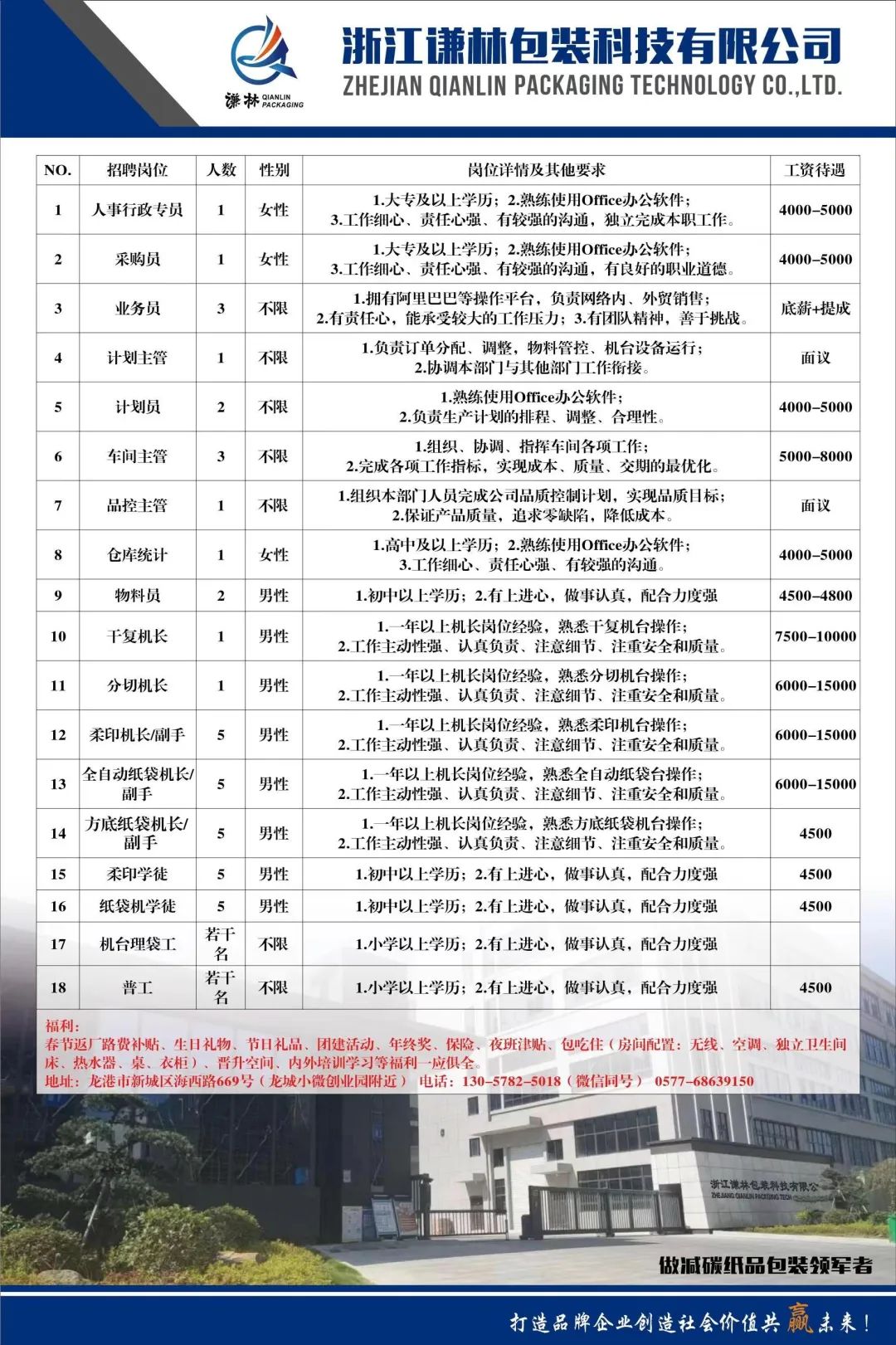 台州人才网最新招聘观点论述，招聘动态一网打尽