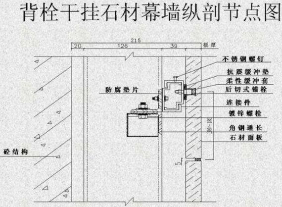 金属与石材幕墙工程技术规范最新详解，从入门到精通的详细步骤指南