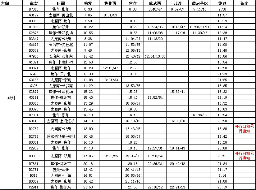 焦作站列车时刻表最新发布，查询步骤指南