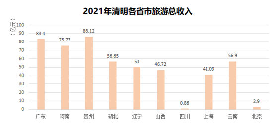 烟大海底隧道最新进展及观点论述揭秘