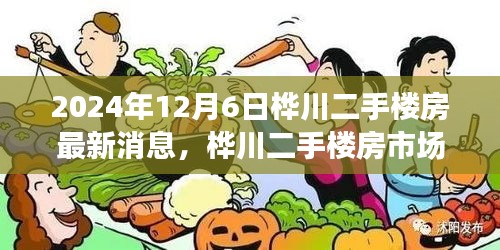 桦川二手楼房最新动态，科技重塑居住梦想，引领未来生活新篇章