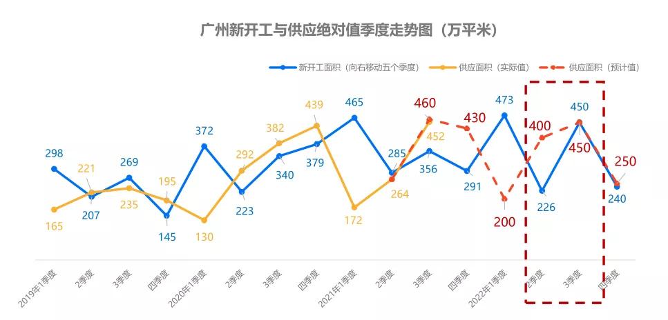 玛纳斯二手房市场最新动态，市场走势、观点分析及立场探讨