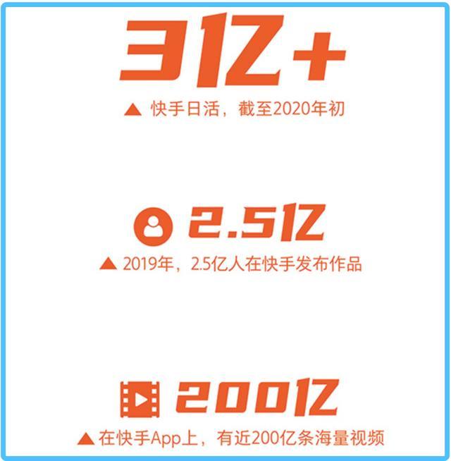 快手升级最新版本的指南，探索变化、自信与成就感的力量