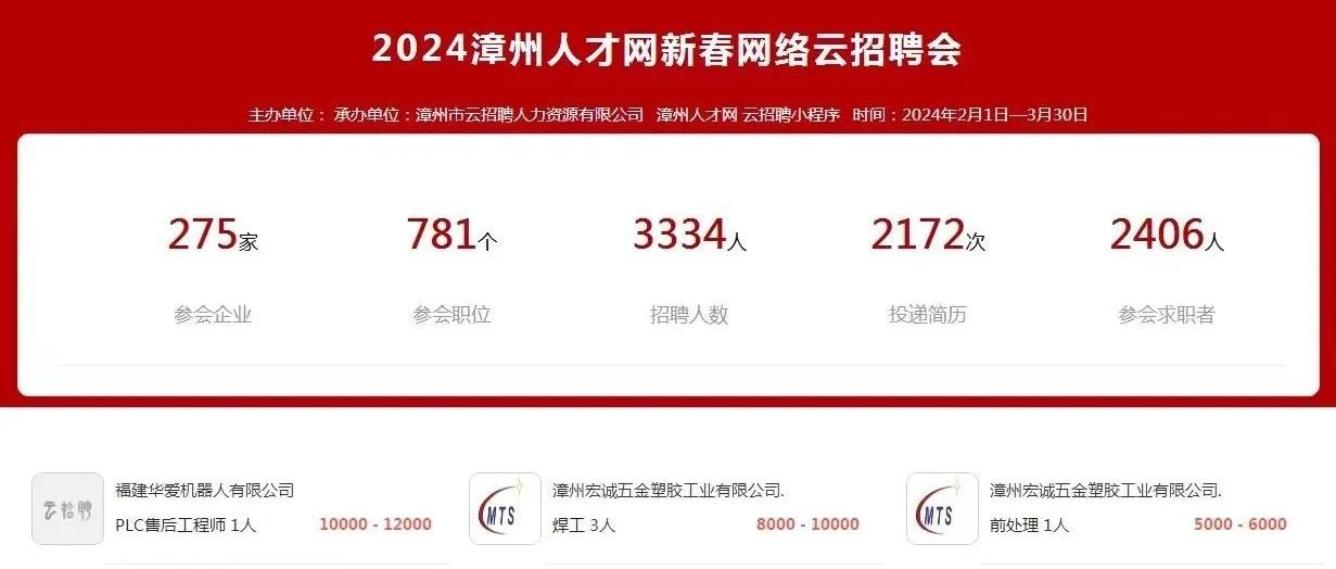 漳州人才网最新招聘信息及求职招聘新天地