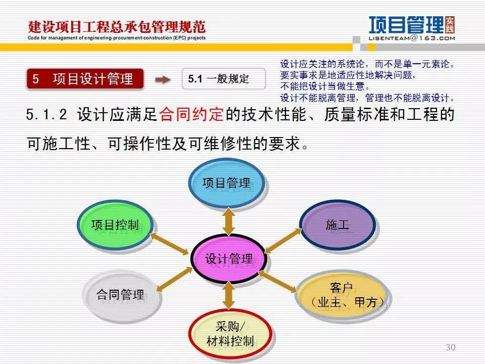 建筑工程项目管理规范最新版解读与概述
