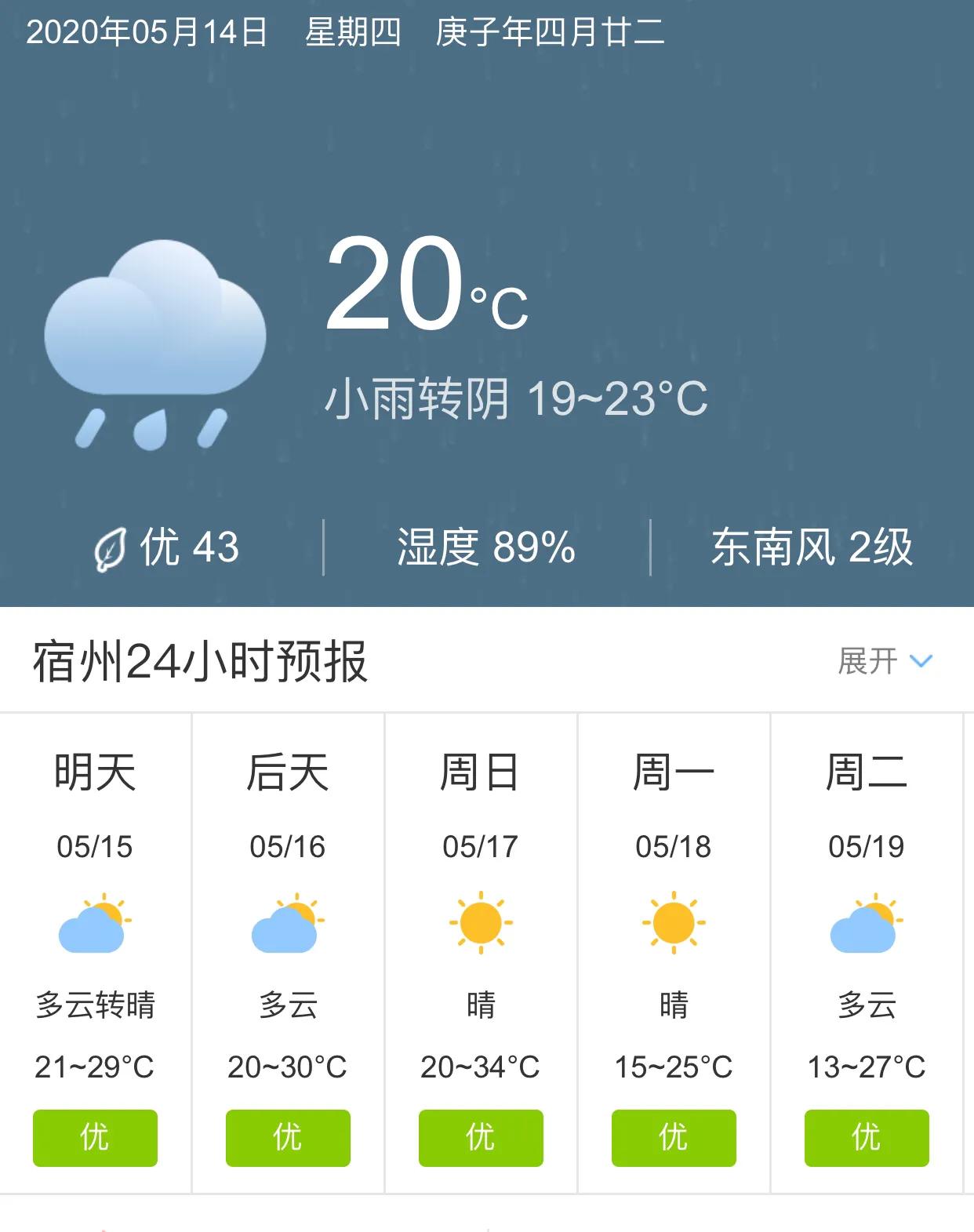 宿州天气预报最新消息，精准预测展现科技力量，未来生活因科技而改变