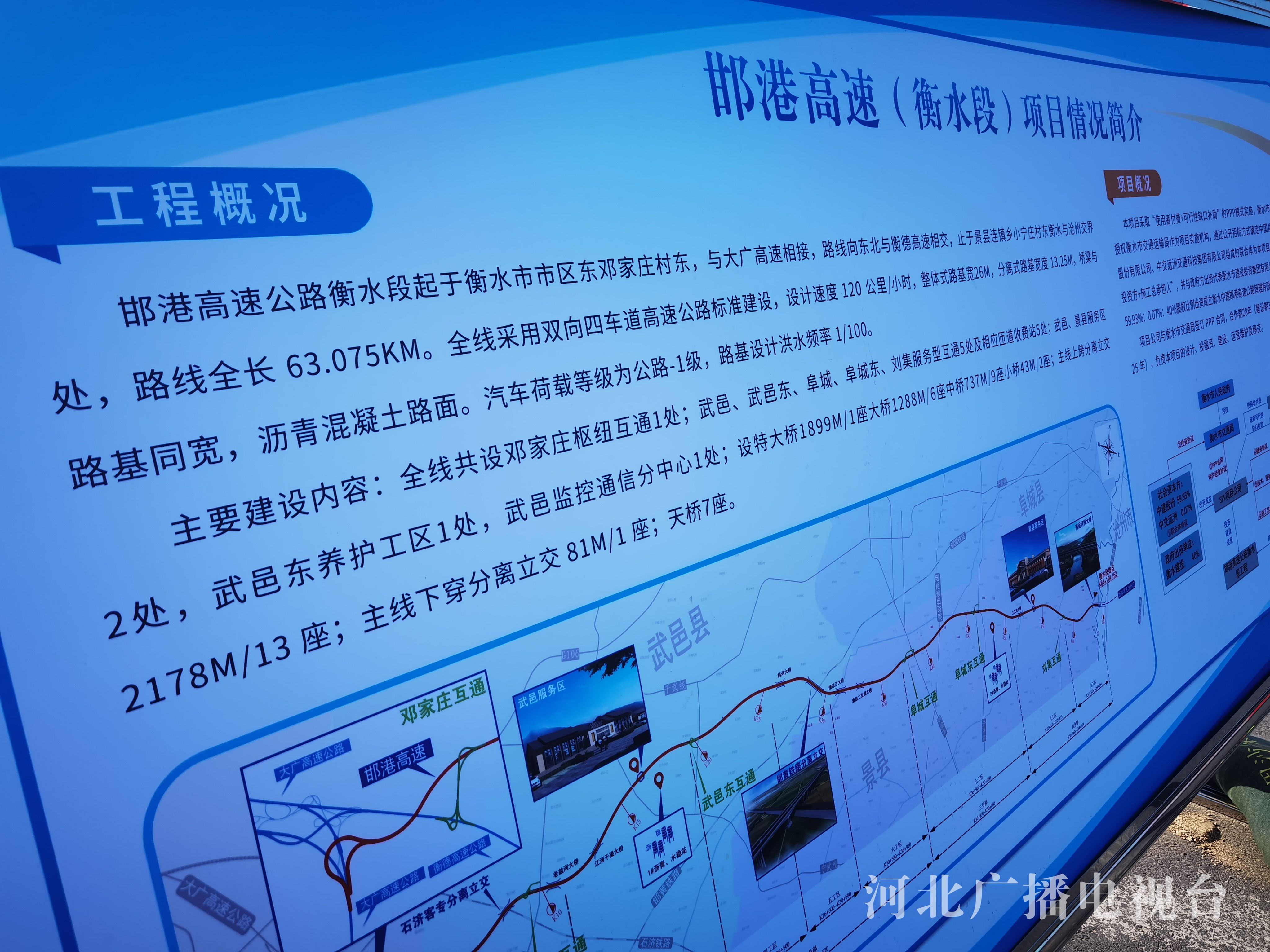 邯港高速公路最新进展及小巷独特风味探寻