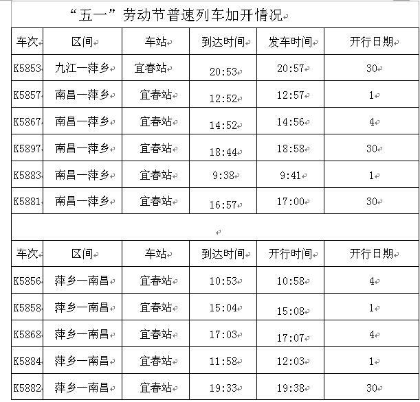 宜春站列车时刻表大全，查询步骤与指南（初学者到进阶用户适用）