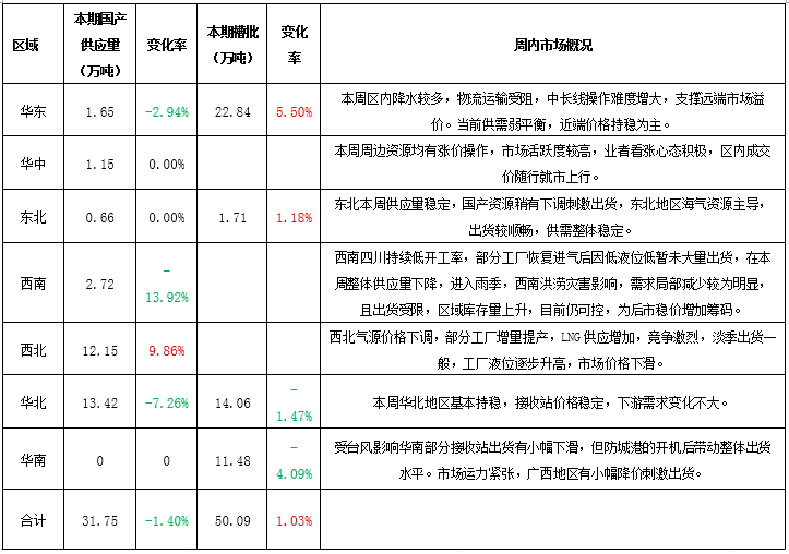 医院消毒液配比最新一览表，自然美景鼓舞下的探索之旅