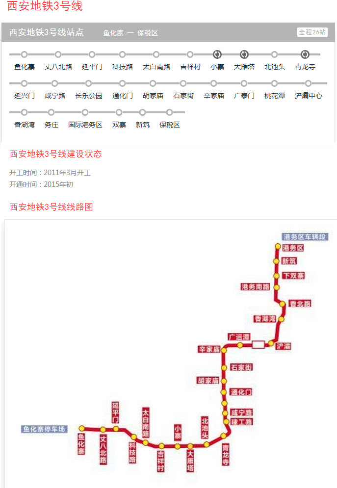 西安地铁3号线最新线路图，科技重塑城市脉络，智能出行新时代的畅享之旅