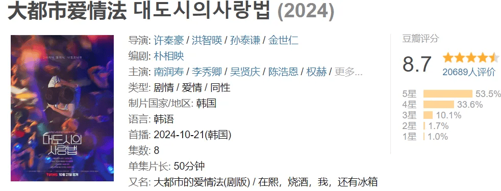 韩国伦理剧最新动态，观看指南与精彩剧情解析
