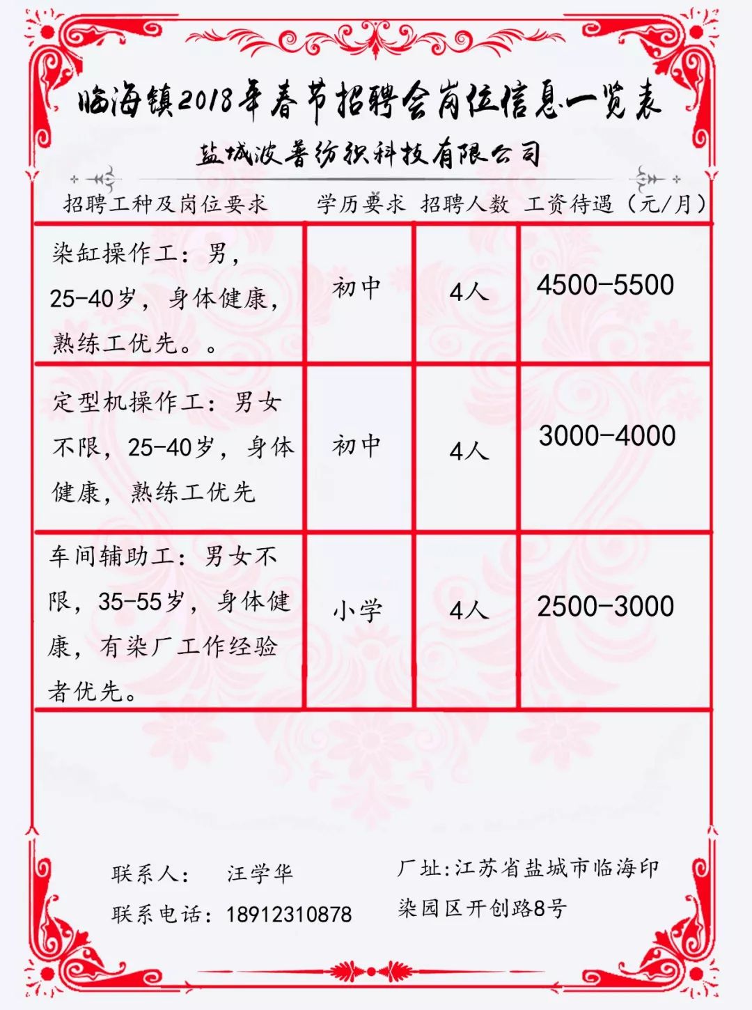 临海最新招聘信息汇总