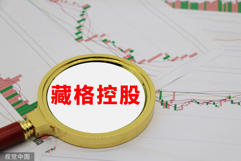 藏格控股最新动态🌟