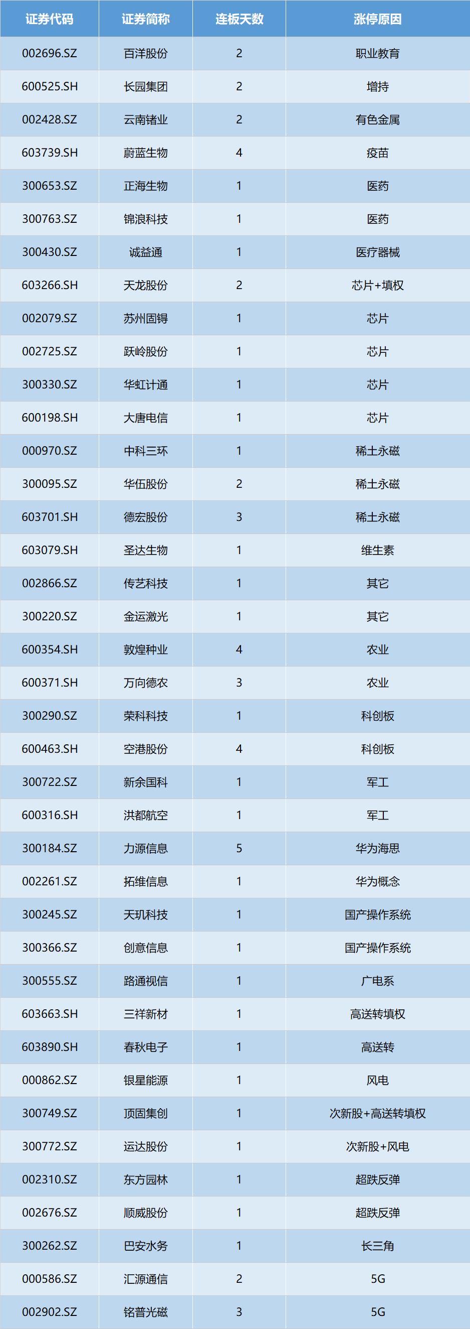 金力永磁最新动态，变化带来自信，学习铸就未来发展之路