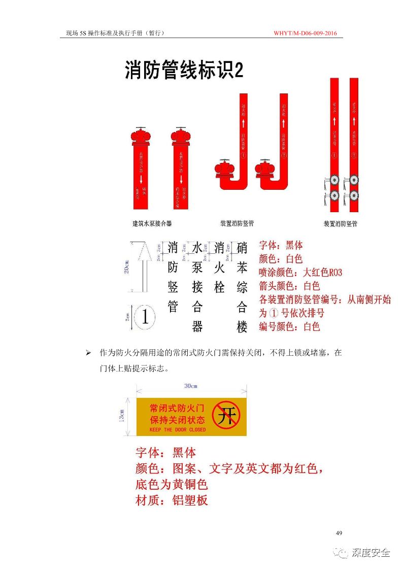 5S最新版本的实施步骤指南与操作详解